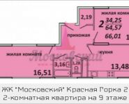 2-комнатная квартира площадью 66.01 кв.м, Садовая, 3, корп.1А | цена 4 035 202 руб. | www.metrprice.ru