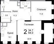 2-комнатная квартира площадью 60 кв.м, Барышевская Роща ул., К15 | цена 5 407 791 руб. | www.metrprice.ru