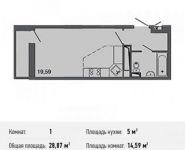 1-комнатная квартира площадью 28.9 кв.м, улица Мостотреста, 6 | цена 2 367 340 руб. | www.metrprice.ru