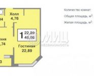 1-комнатная квартира площадью 46.7 кв.м, Зеленые Аллеи бул., 2К1 | цена 4 100 000 руб. | www.metrprice.ru