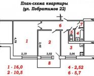 2-комнатная квартира площадью 44 кв.м, Побратимов ул., 22 | цена 4 800 000 руб. | www.metrprice.ru