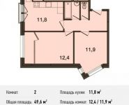 2-комнатная квартира площадью 49.6 кв.м, Ивановская ул., 1 | цена 4 265 600 руб. | www.metrprice.ru