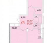 2-комнатная квартира площадью 64.2 кв.м, бульвар Строителей, 1 | цена 2 805 103 руб. | www.metrprice.ru