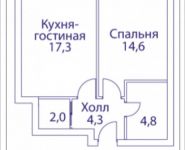 1-комнатная квартира площадью 43 кв.м, Шелепихинская набережная, влд 34, корп.1 | цена 15 235 850 руб. | www.metrprice.ru