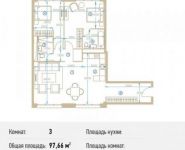 3-комнатная квартира площадью 97.7 кв.м, Кожевнический пр., 4 | цена 41 410 868 руб. | www.metrprice.ru