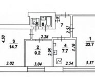 3-комнатная квартира площадью 64.6 кв.м, улица Лескова, 30к1 | цена 8 700 000 руб. | www.metrprice.ru