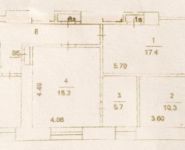 3-комнатная квартира площадью 75 кв.м, улица Липовый Парк, 6 | цена 18 000 000 руб. | www.metrprice.ru