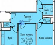 3-комнатная квартира площадью 91 кв.м в ЖК "Зеленый Остров" (Котельники), Южный мкр, 8 | цена 6 000 000 руб. | www.metrprice.ru