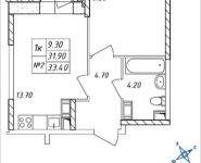 1-комнатная квартира площадью 33.4 кв.м, Дружбы, 45 | цена 3 361 710 руб. | www.metrprice.ru