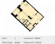 1-комнатная квартира площадью 42.8 кв.м, Михневская ул., 8 | цена 6 384 690 руб. | www.metrprice.ru