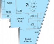 2-комнатная квартира площадью 77 кв.м, Садовая улица, 3 | цена 4 186 861 руб. | www.metrprice.ru