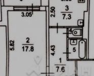 1-комнатная квартира площадью 37.8 кв.м, Чайковского ул., 9 | цена 2 800 000 руб. | www.metrprice.ru