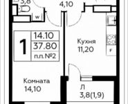 1-комнатная квартира площадью 37.8 кв.м, д.Столбово, уч.40/2, корп.7 | цена 3 604 608 руб. | www.metrprice.ru