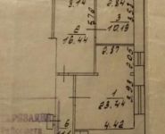 3-комнатная квартира площадью 73 кв.м, Мытная улица, 27 | цена 15 400 000 руб. | www.metrprice.ru