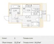 1-комнатная квартира площадью 22.23 кв.м,  | цена 2 223 000 руб. | www.metrprice.ru