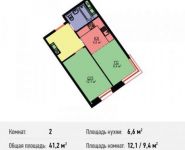 2-комнатная квартира площадью 41.2 кв.м в Апартаменты "Букинист",  | цена 6 365 400 руб. | www.metrprice.ru