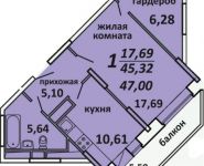 1-комнатная квартира площадью 47 кв.м, Садовая улица, 3 | цена 3 129 523 руб. | www.metrprice.ru