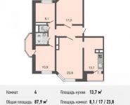 4-комнатная квартира площадью 87 кв.м, Рождественская ул., 29 | цена 8 870 000 руб. | www.metrprice.ru