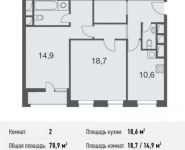 2-комнатная квартира площадью 70 кв.м, Маломосковская ул., 14С1 | цена 13 116 500 руб. | www.metrprice.ru