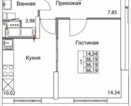 1-комнатная квартира площадью 36 кв.м, Муравская 2-я ул. | цена 4 248 706 руб. | www.metrprice.ru