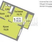 1-комнатная квартира площадью 40.4 кв.м,  | цена 3 050 000 руб. | www.metrprice.ru