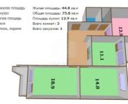 3-комнатная квартира площадью 75.7 кв.м, 1-я Вольская улица, 18к1 | цена 7 850 000 руб. | www.metrprice.ru