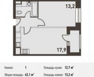 1-комнатная квартира площадью 43.7 кв.м, Головинское ш., 5 | цена 7 166 800 руб. | www.metrprice.ru