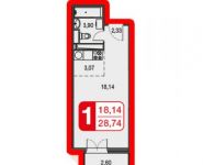 1-комнатная квартира площадью 28 кв.м, Белорусская ул., 7 | цена 3 190 000 руб. | www.metrprice.ru