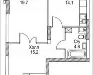 1-комнатная квартира площадью 54 кв.м, Погонный пр., 3АК6 | цена 11 195 872 руб. | www.metrprice.ru