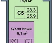 1-комнатная квартира площадью 28 кв.м, Опалиха ул., 2 | цена 2 150 800 руб. | www.metrprice.ru