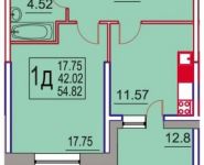 1-комнатная квартира площадью 54 кв.м в ЖК "Центральный" (Пушкино), Чехова ул., 1К3 | цена 4 523 500 руб. | www.metrprice.ru