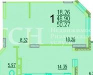 1-комнатная квартира площадью 50 кв.м, Серебрянка мкр, 46 | цена 3 800 000 руб. | www.metrprice.ru