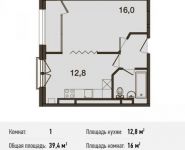 1-комнатная квартира площадью 39.4 кв.м, Ивановская ул., 1 | цена 3 270 200 руб. | www.metrprice.ru