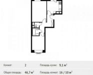 2-комнатная квартира площадью 46.7 кв.м, Красная улица, 64 | цена 3 576 291 руб. | www.metrprice.ru