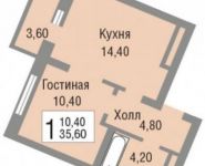 1-комнатная квартира площадью 35 кв.м,  | цена 2 945 687 руб. | www.metrprice.ru