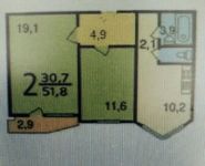 2-комнатная квартира площадью 51.8 кв.м, улица Энергетиков, 6 | цена 11 400 000 руб. | www.metrprice.ru