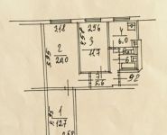 3-комнатная квартира площадью 60 кв.м, Волгоградский просп., 187/16 | цена 7 950 000 руб. | www.metrprice.ru