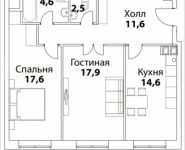 2-комнатная квартира площадью 75 кв.м, Шелепихинская набережная, влд 34, корп.6 | цена 15 875 950 руб. | www.metrprice.ru