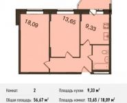 2-комнатная квартира площадью 56.7 кв.м, Центральная ул., ДВЛ1Б | цена 3 428 535 руб. | www.metrprice.ru