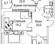 3-комнатная квартира площадью 70 кв.м, Юго-Восточный административный округ, район Лефортово, жилой квартал Символ, к4 | цена 12 663 116 руб. | www.metrprice.ru