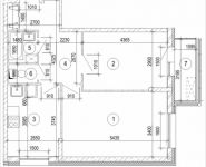 2-комнатная квартира площадью 56.6 кв.м, бульвар Космонавтов, корп.17 | цена 3 999 400 руб. | www.metrprice.ru