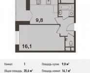 1-комнатная квартира площадью 35.6 кв.м, Новотушинская ул. | цена 3 242 840 руб. | www.metrprice.ru