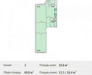 2-комнатная квартира площадью 60.8 кв.м, улица Маршала Тимошенко, 17к1 | цена 3 412 278 руб. | www.metrprice.ru