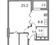 1-комнатная квартира площадью 45 кв.м, Радужная ул., 5/2 | цена 4 396 718 руб. | www.metrprice.ru