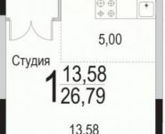 1-комнатная квартира площадью 26 кв.м, Барышевская Роща ул. | цена 3 153 183 руб. | www.metrprice.ru