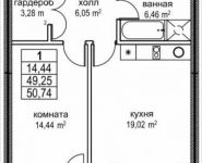 1-комнатная квартира площадью 50.7 кв.м, Автозаводская ул., 23к1 | цена 9 327 026 руб. | www.metrprice.ru