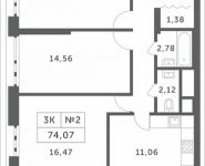 3-комнатная квартира площадью 74.07 кв.м, Мякининское шоссе, 3 | цена 6 429 276 руб. | www.metrprice.ru