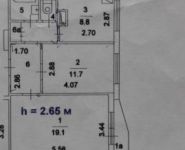 2-комнатная квартира площадью 53 кв.м, улица Борисовские Пруды, 12к1 | цена 8 990 000 руб. | www.metrprice.ru