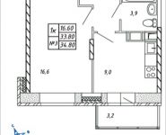 1-комнатная квартира площадью 34.8 кв.м, Дружбы, 40 | цена 3 238 174 руб. | www.metrprice.ru