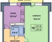 1-комнатная квартира площадью 47 кв.м, Аникеевская ул. | цена 3 489 400 руб. | www.metrprice.ru